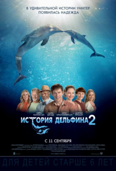 ������� �������� 2